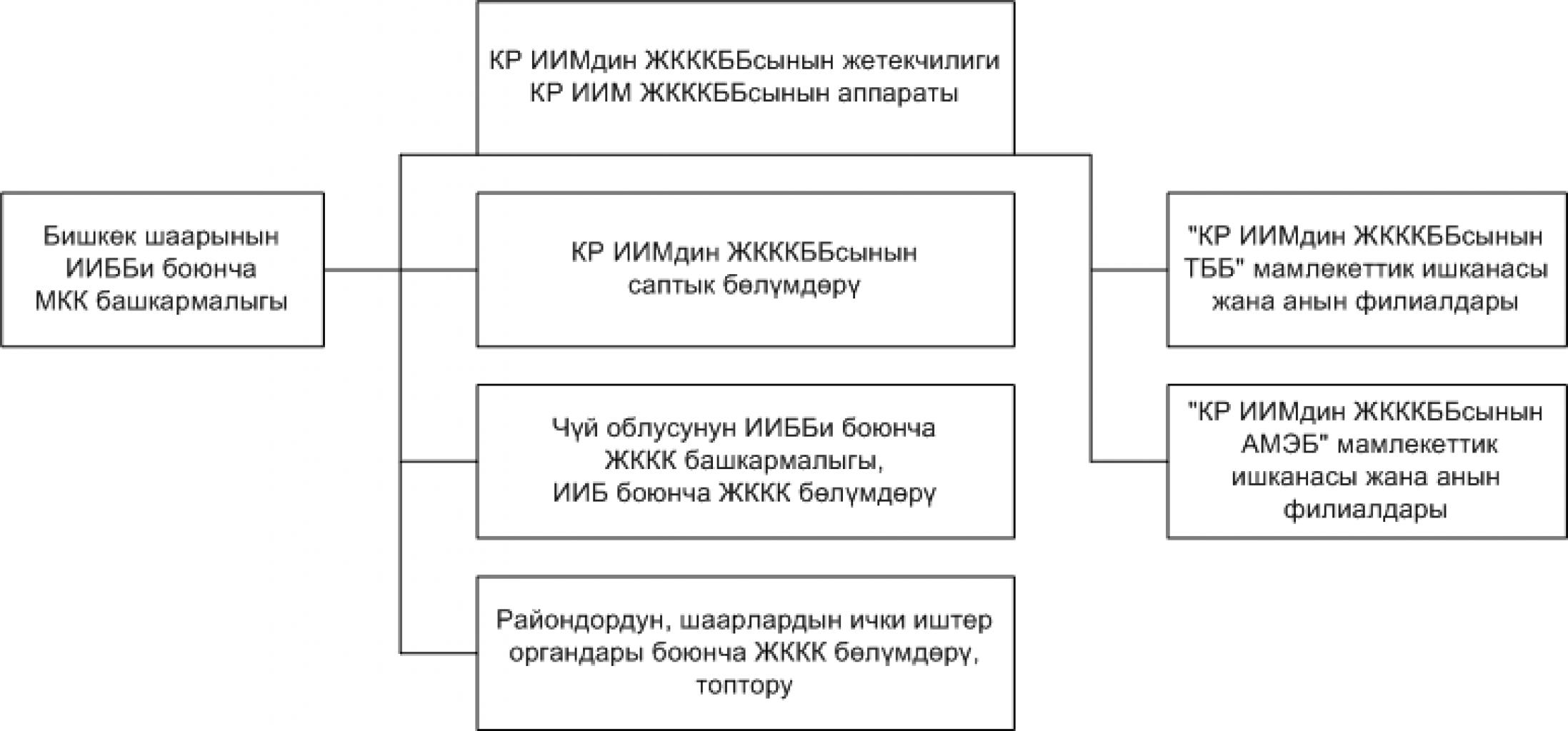 Описание: image001.gif